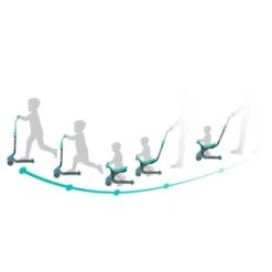 Patinete Ryder Avant 5 En 1 (varios Colores) 9 Patinete Ryder Avant 5 En 1 (varios Colores) -Juguete Descuento Tienda medias 3393